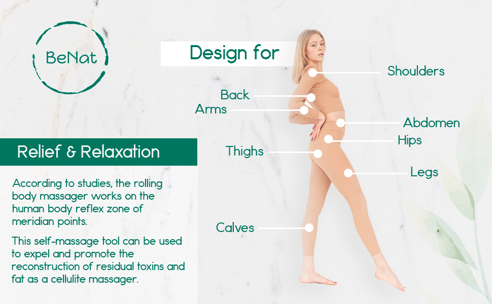 Rolling Body Massager - Deep Tissue Cellulite & Muscle Relief Tool