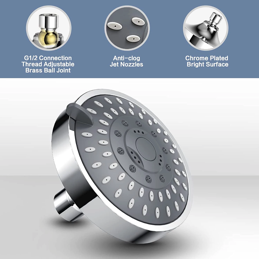 Vortex High Pressure Showerhead