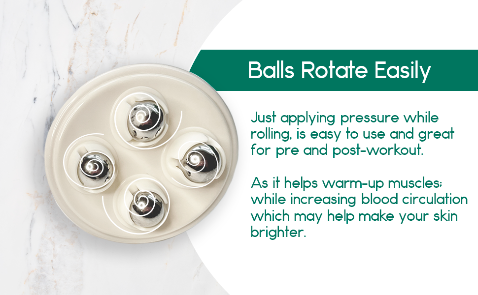 Rolling Body Massager - Deep Tissue Cellulite & Muscle Relief Tool