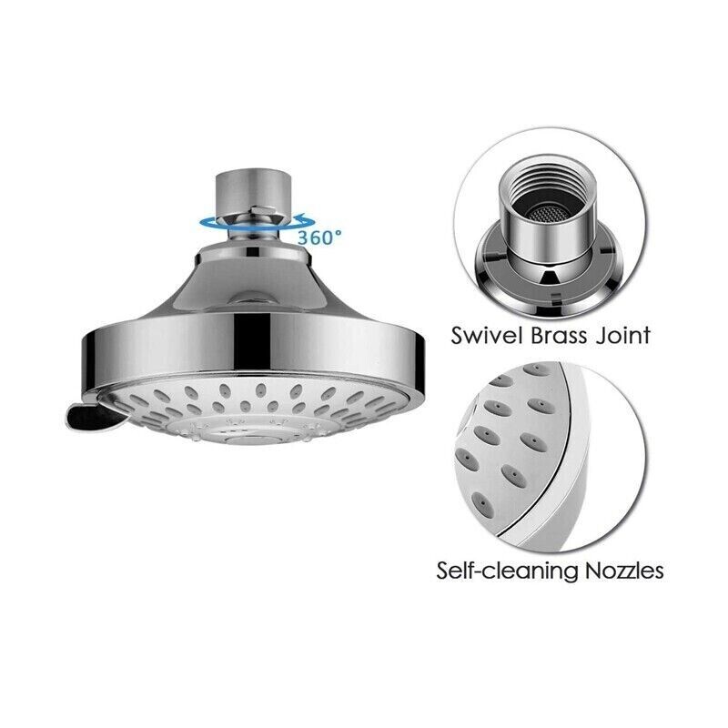 Vortex High Pressure Showerhead