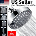 Vortex High Pressure Showerhead