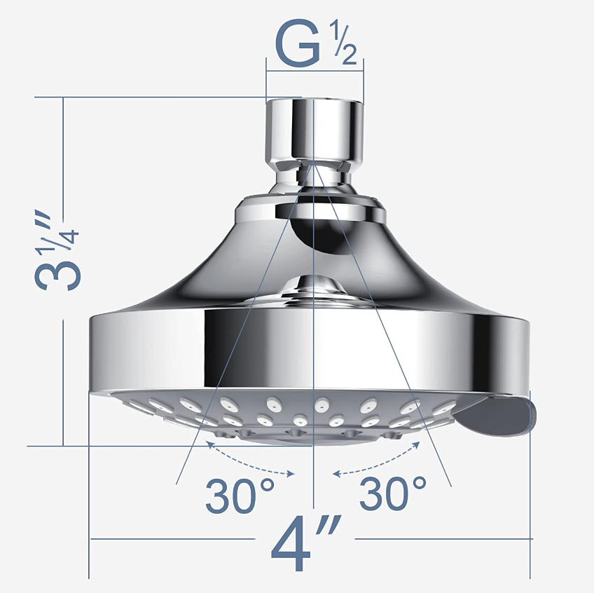 Vortex High Pressure Showerhead