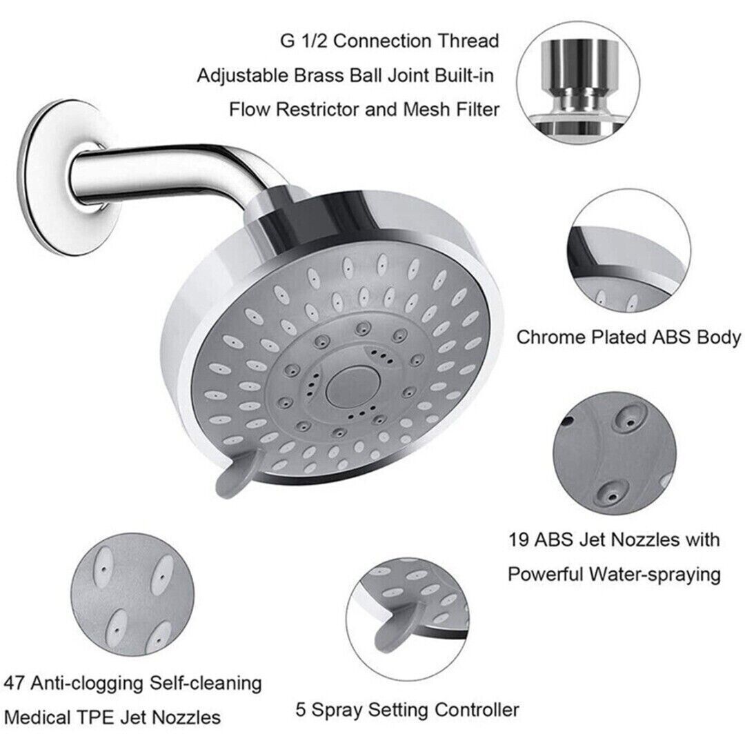 Vortex High Pressure Showerhead